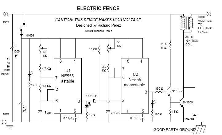 Electric Fence - 20KV pulses for perimeter defense ...