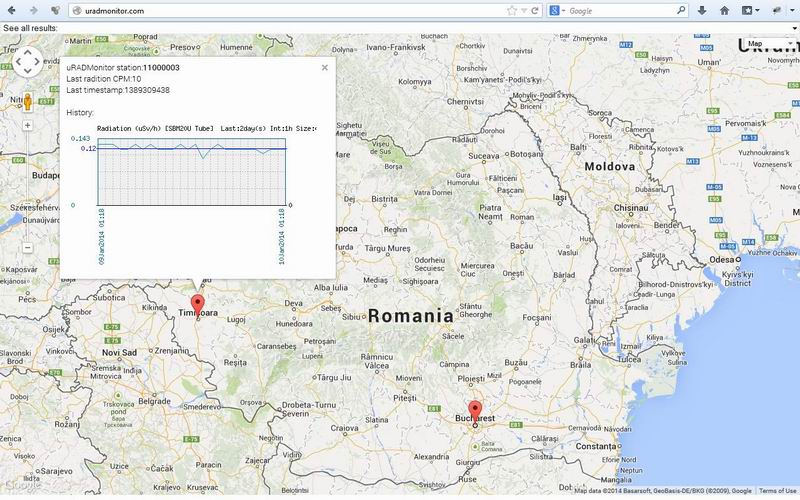 Uradmonitor Google Maps Radiation Data Geiger Counters S