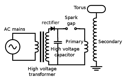 tesla_coil_cc