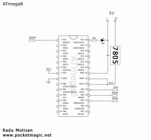 circuitled