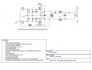 schematics