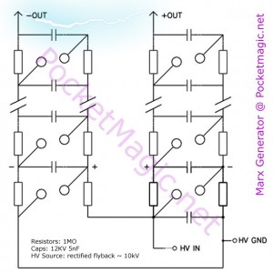 dual (twin) marx generator 20cm sparks