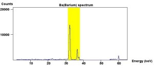 barium_spectrum