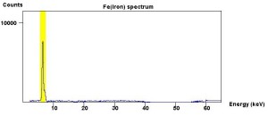 iron_spectrum