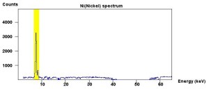 nickel_spectrum