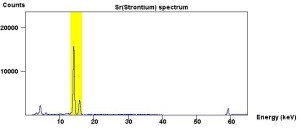 strontium_spectrum