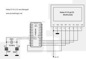 atmega8_nokia5110