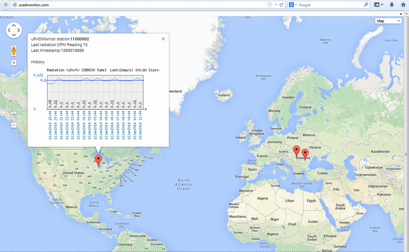 uradmonitor_chicago_online_radiation_data_s