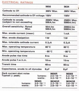 EMI9656KB_specs_EMI