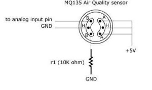 MQ-9B_pin_diagram