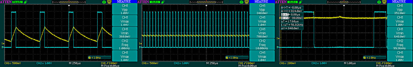 PWM_DAC_variable_frequency
