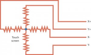 resistive_touchscreen_circuit