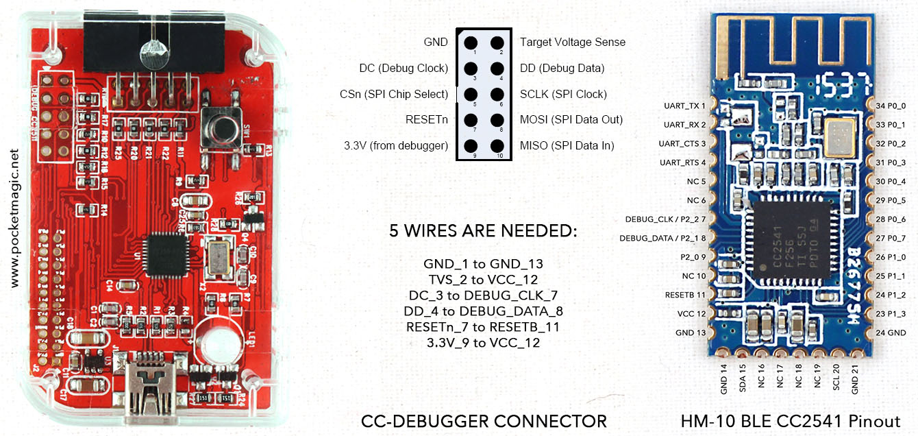 hm-10_cc_debugger_connections_cc2541_ble